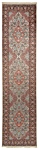 Kashmir Silk Turquoise 326 x 77 cm